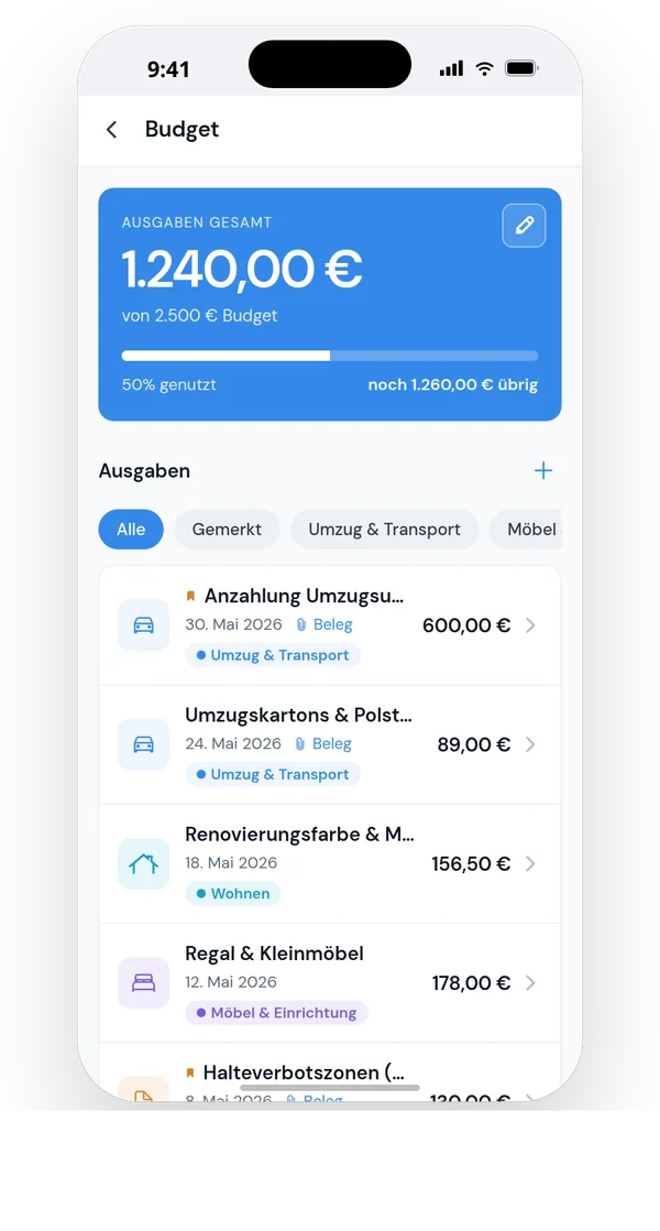 Budget-Übersicht mit Ausgaben nach Kategorien in MoveEasy